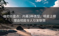 微密圈盘点：内幕3种类型，明星上榜理由彻底令人引发联想